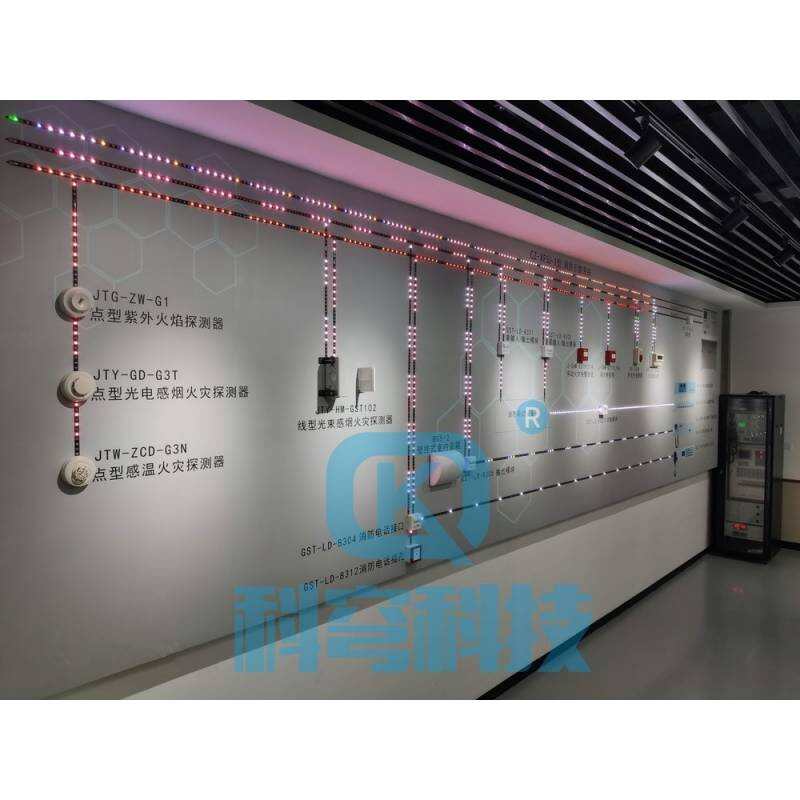 kqlyz-1型 消防示教系统展板